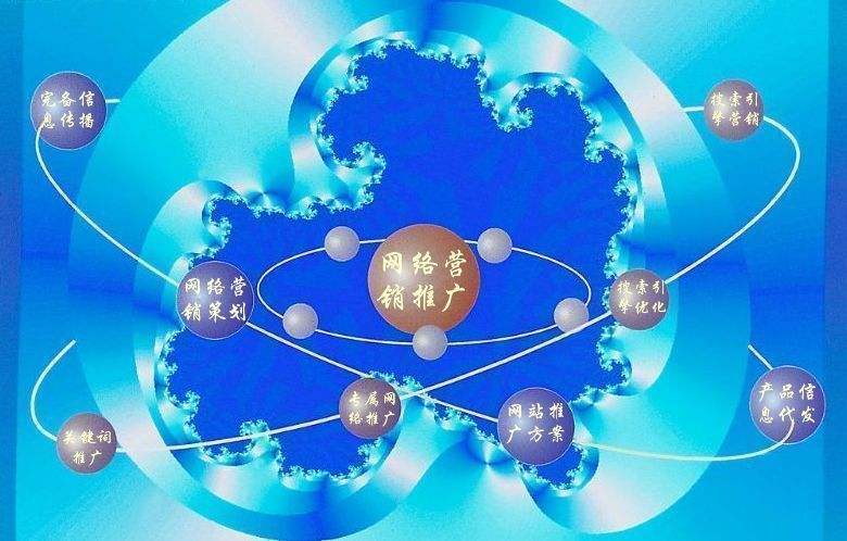 岗巴新媒体运营企业需要掌握的网络推广技巧有哪些